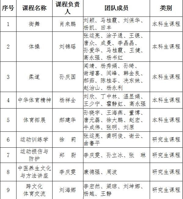 新人注册送58元体验金最新版下载获批