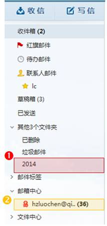 9.1反垃圾通知信