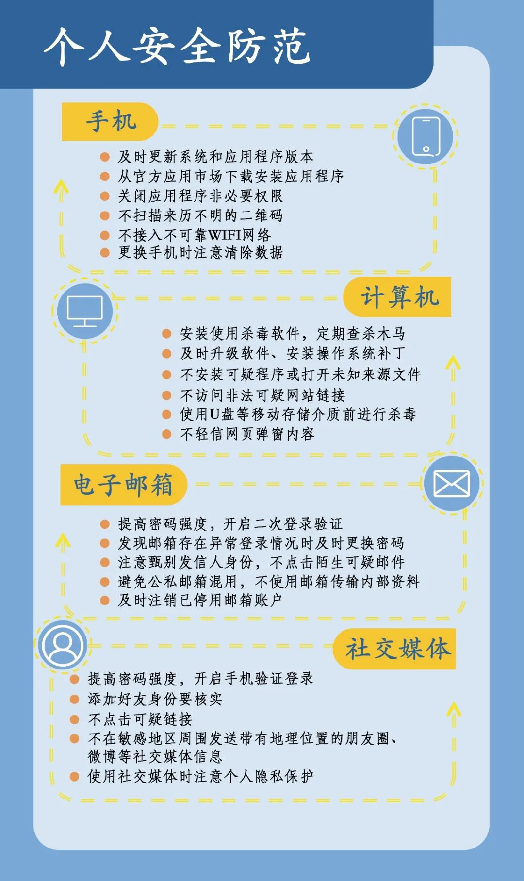 就没有经济社会稳定运行