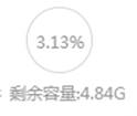 邮箱框架分5个部分