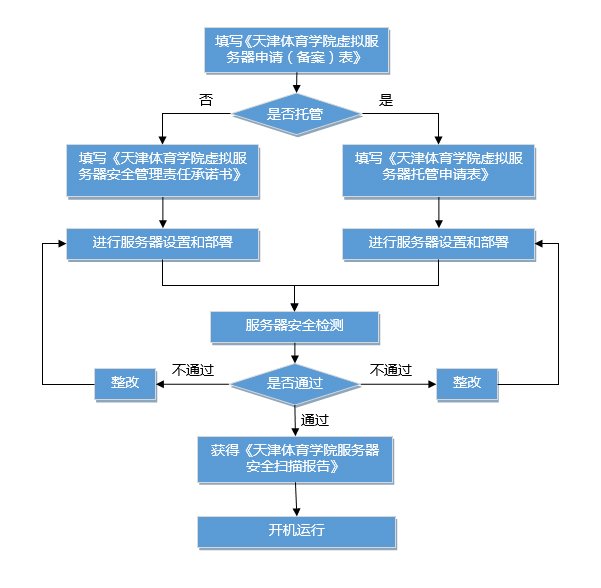 注册送58体验金白菜手机版下载 | 