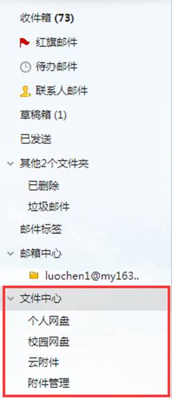 使用指引