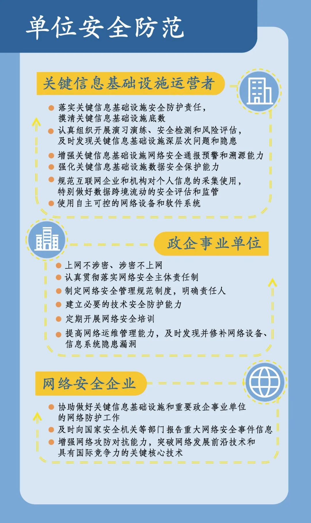 广大人民群众利益也难以得到保障